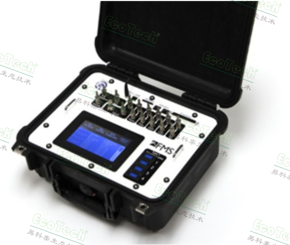 FMS新款便攜式人體能量代謝測量系統(tǒng)