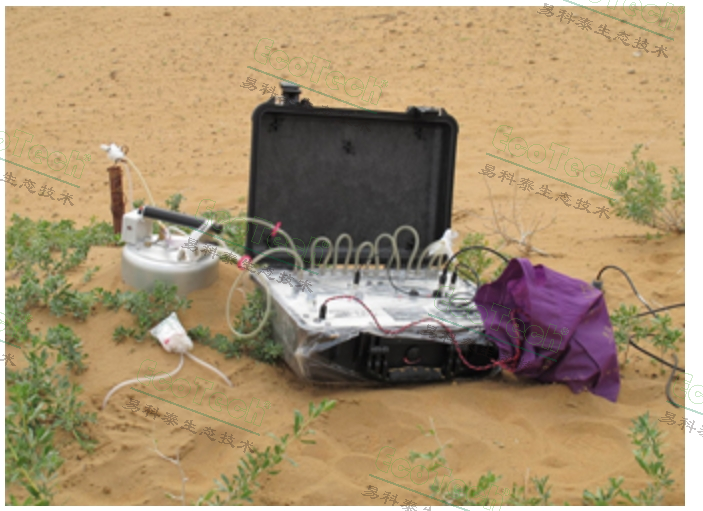 SoilBox-FMS便攜式土壤呼吸測量系統(tǒng)