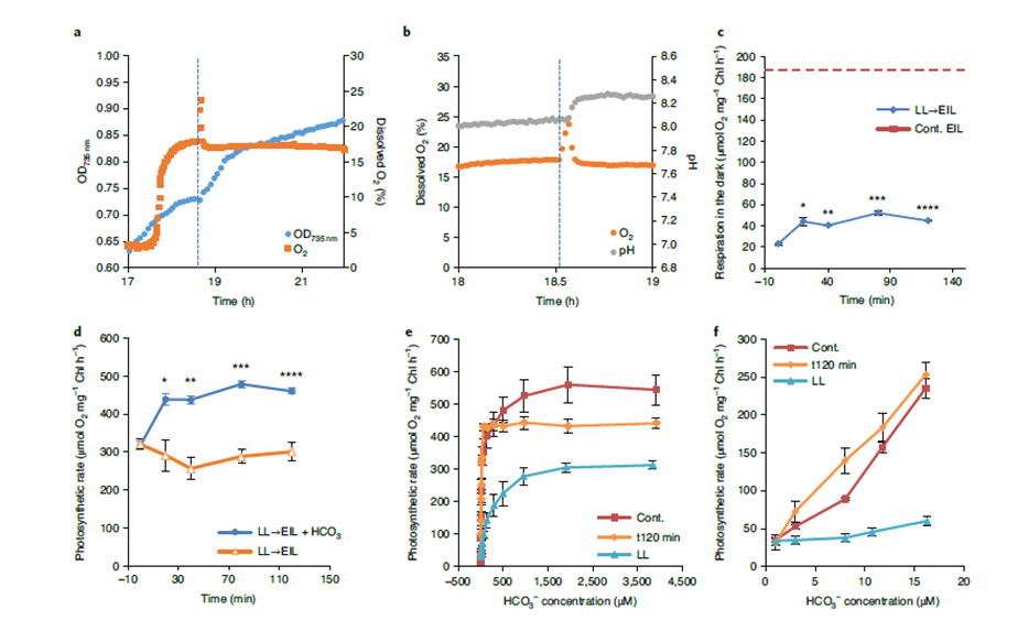微信截圖_20230216095214.png 微信截圖_20230216095214.png